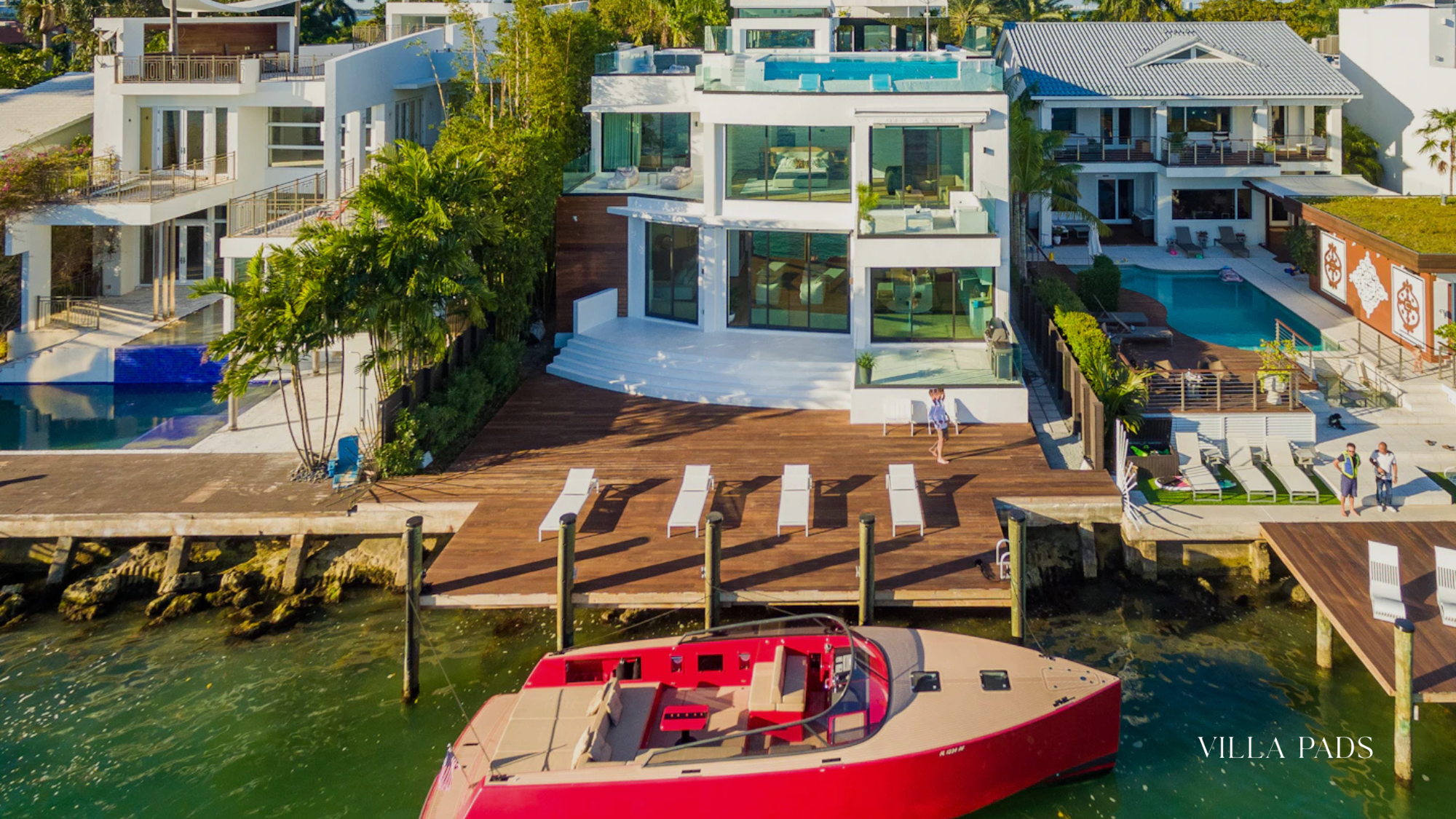 Location Flexibility Local Vs Tourist